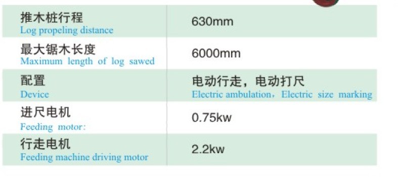 分体电动精加工齿条跑车