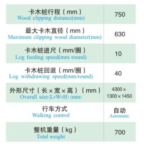 分体电动精双丝杆跑车