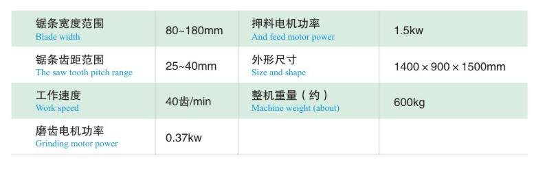 自动押料磨锯一体机