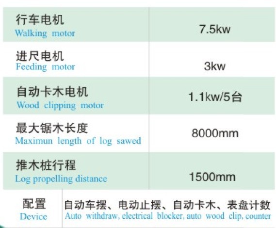 铸件全自动跑车自动卡木跑车