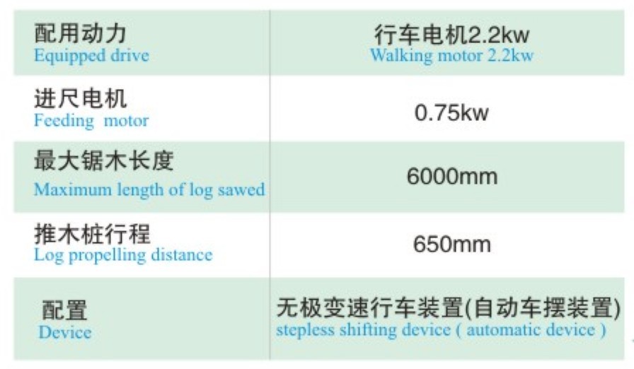 手摇电动焊件丝杠跑车