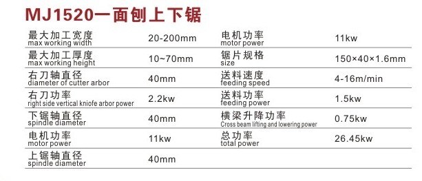 MJ1520一面刨上下锯