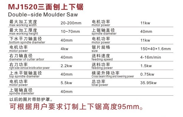 MJ1520三面刨上下锯