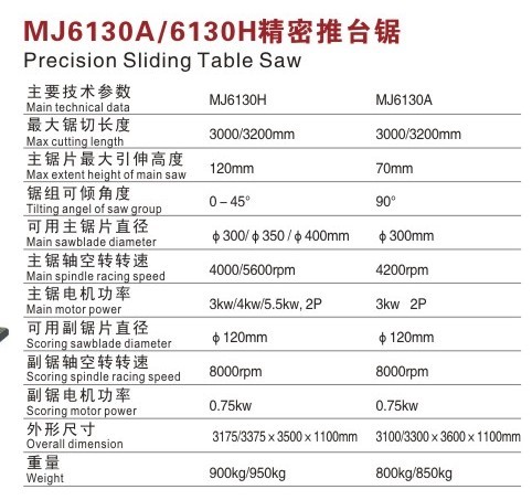 MJ6130A/6130H精密推台锯