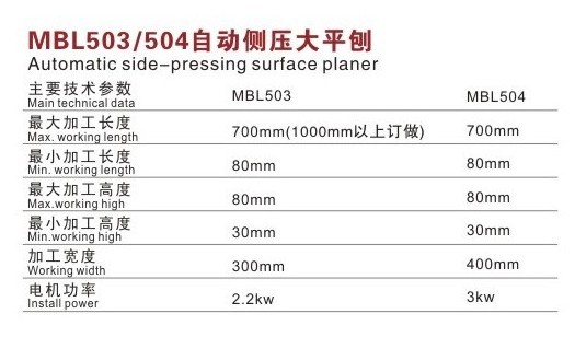 MBL503/504自动侧压大平刨