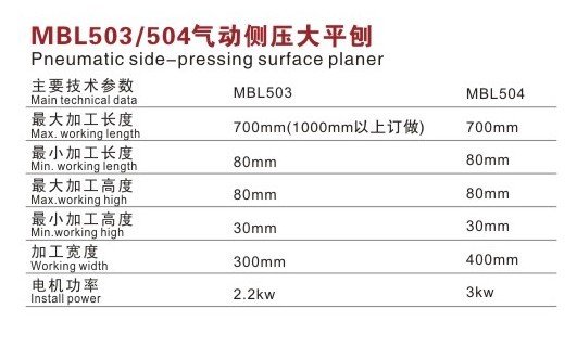 MBL503/504气动侧压大平刨